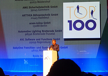 LED Linear™ again among the TOP 100 innovation elite