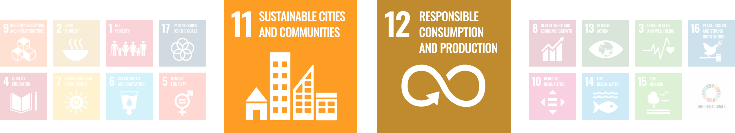 Eine Gruppe verschiedener Icons für die Ziele nachhaltiger Entwicklung